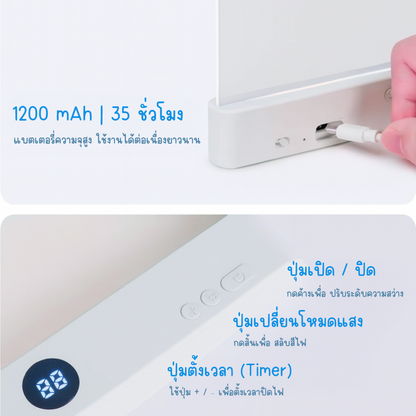 ไฟอ่านหนังสือ LED อ่านก่อนนอนสบายตา โดยไม่รบกวนคนข้างๆ